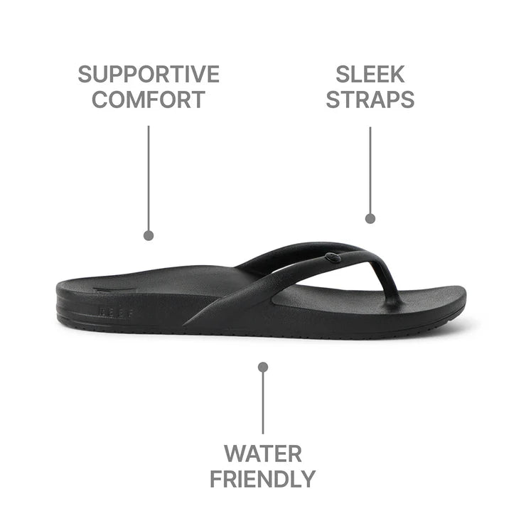REEF VISTA VAY-CAY - BLACK