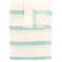 LAYDAYS SHALLOWS BEACH TOWEL - SKY